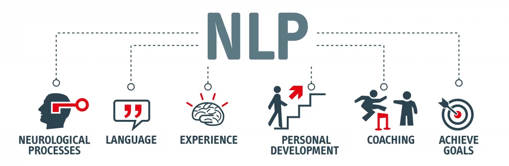 Can NLP help your family communicate better